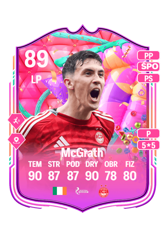 Jamie McGrath card