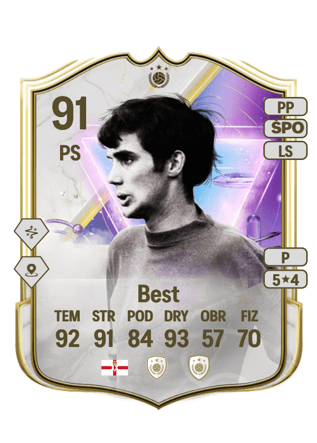 George Best card