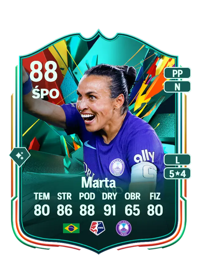 Marta card