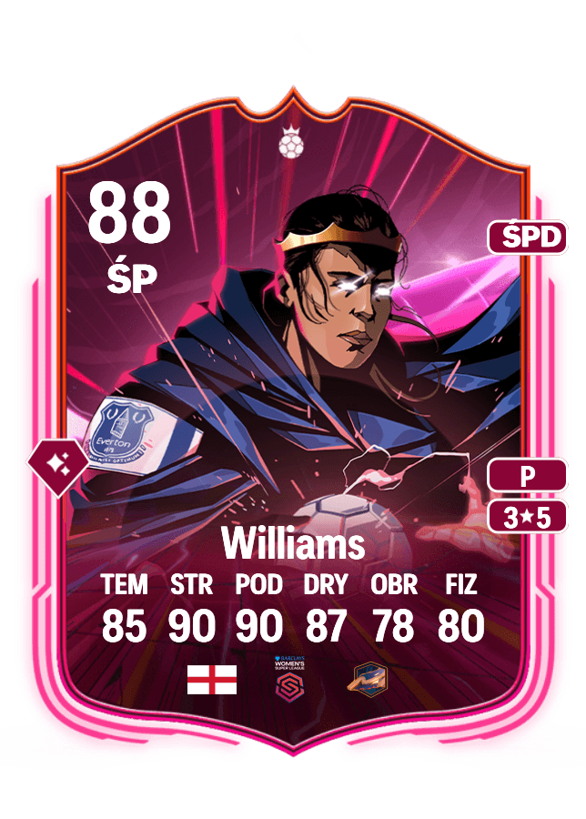 Fara Williams card