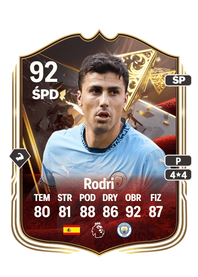 Rodri card