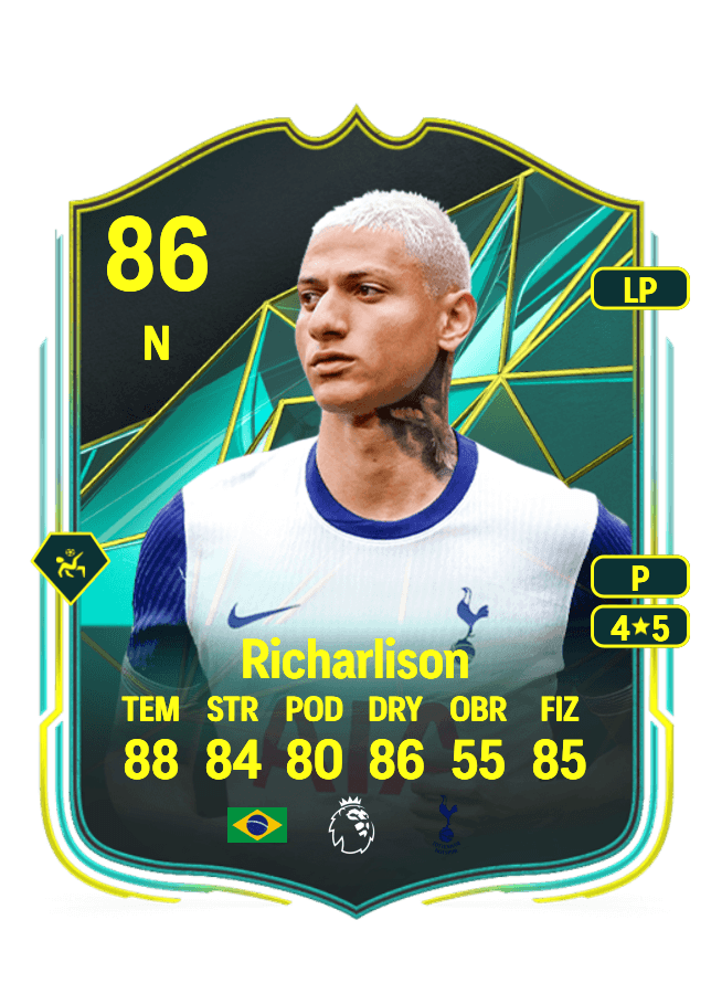 Richarlison card