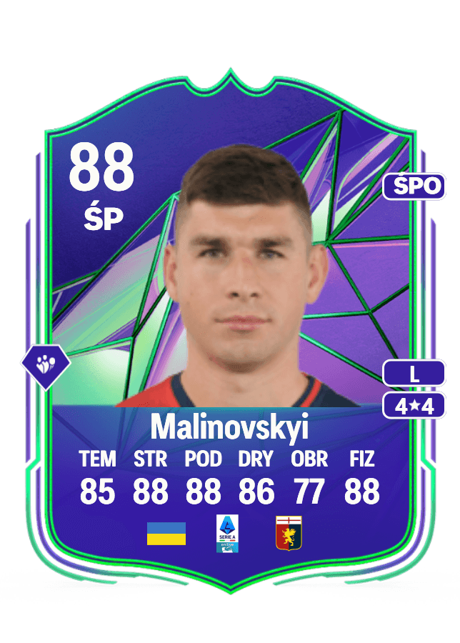 Ruslan Malinovskyi card