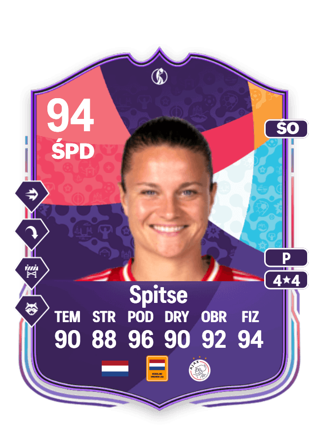 Sherida Spitse card