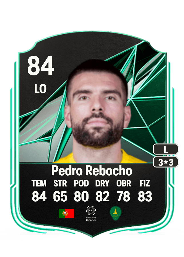 Pedro Rebocho card