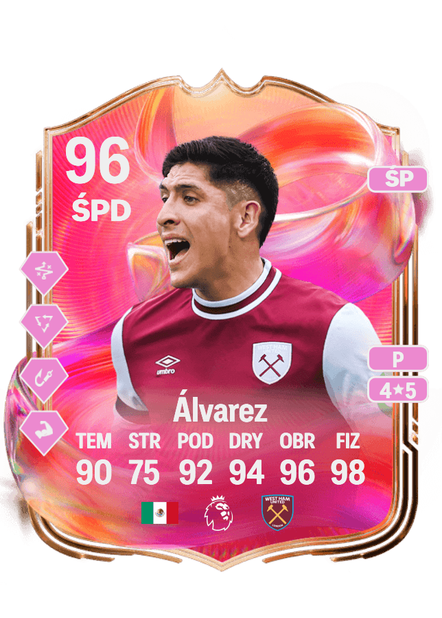 Edson Álvarez card