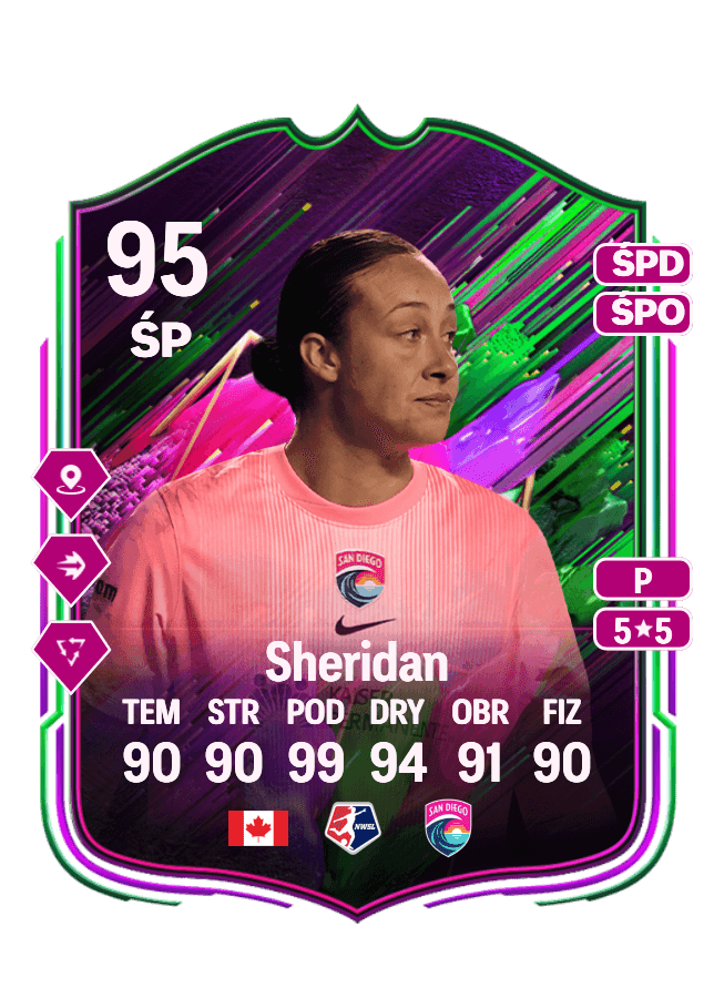 Kailen Sheridan card