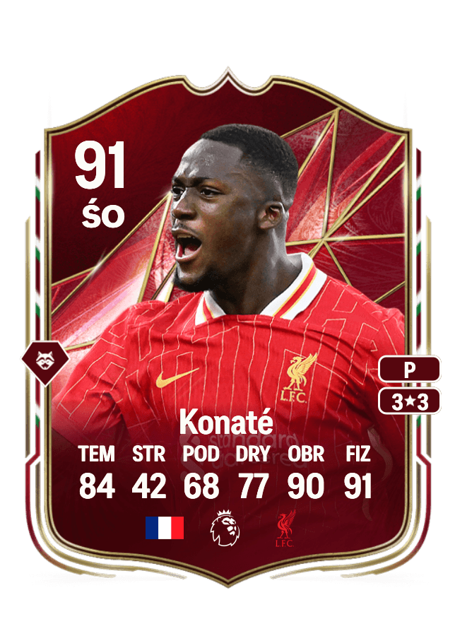 Ibrahima Konaté card