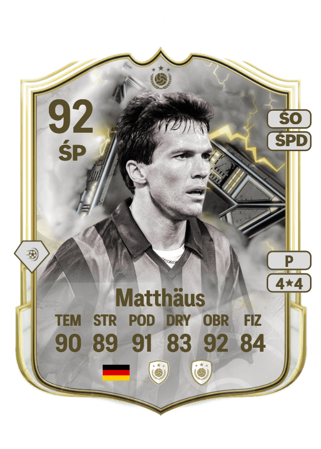 Lothar Matthäus card