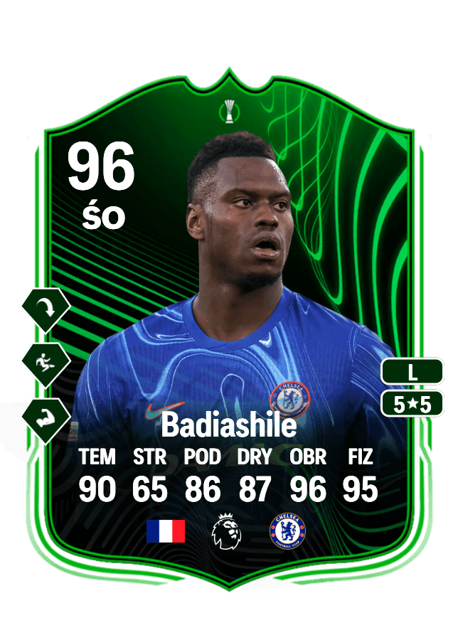 Benoît Badiashile card