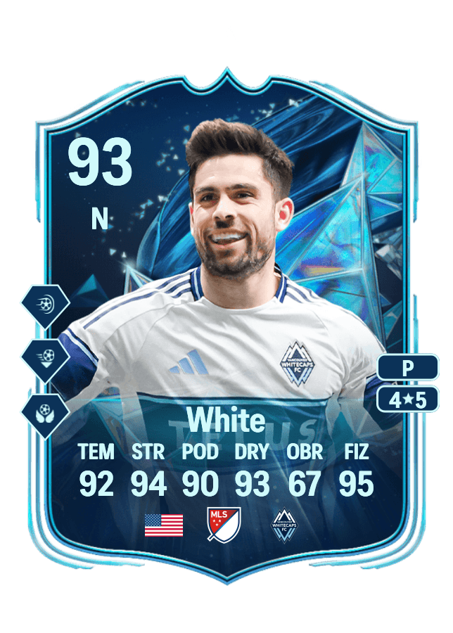 Brian White card