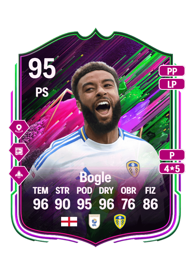 Jayden Bogle card