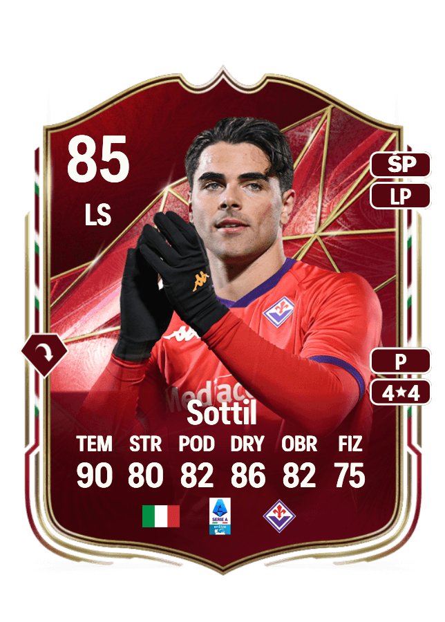 Riccardo Sottil card