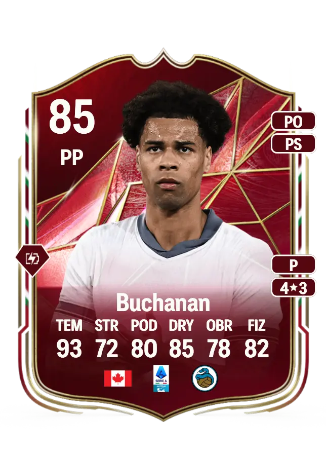 Tajon Buchanan card