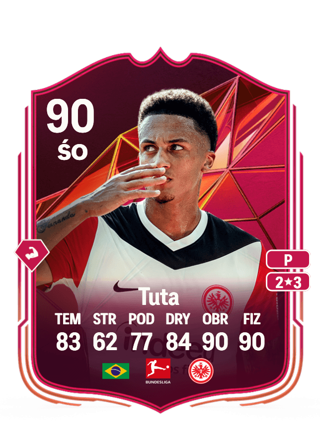 Tuta card