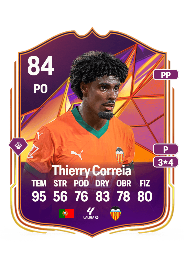 Thierry Correia card