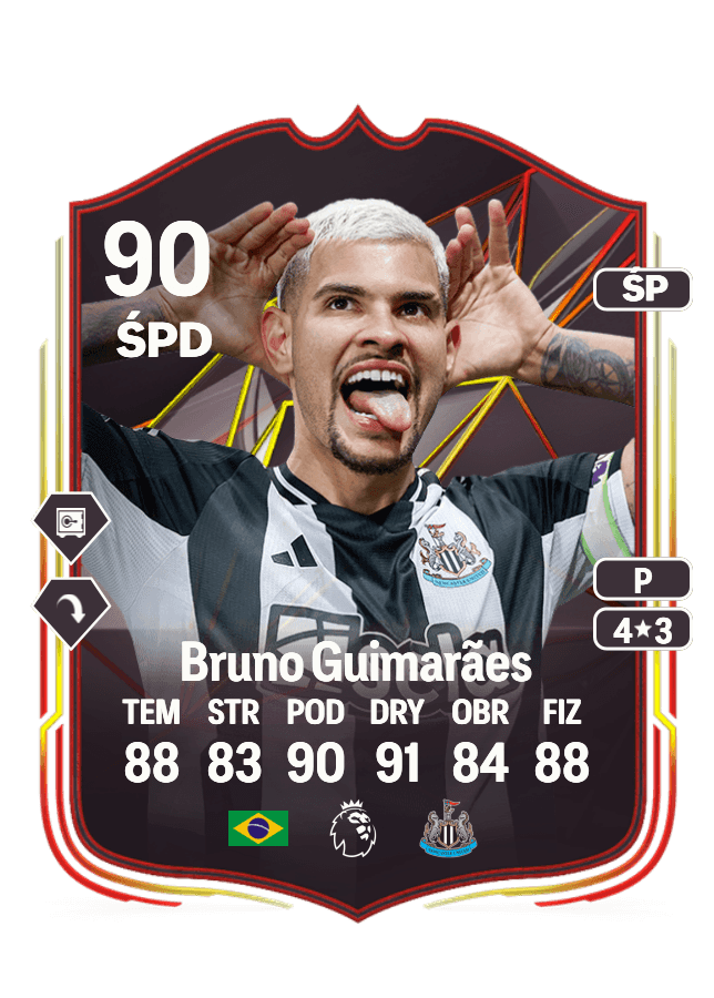 Bruno Guimarães card