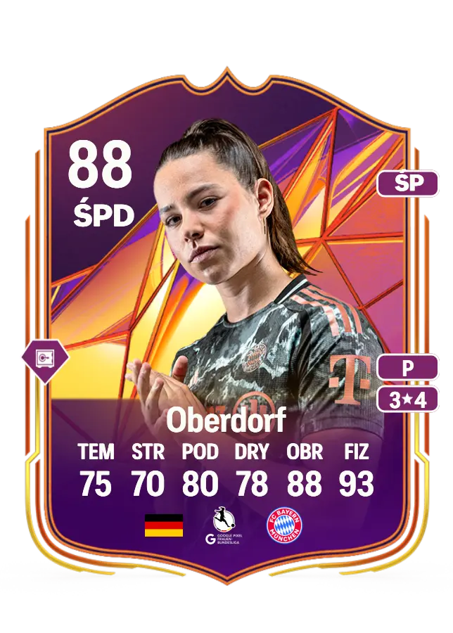 Lena Oberdorf card