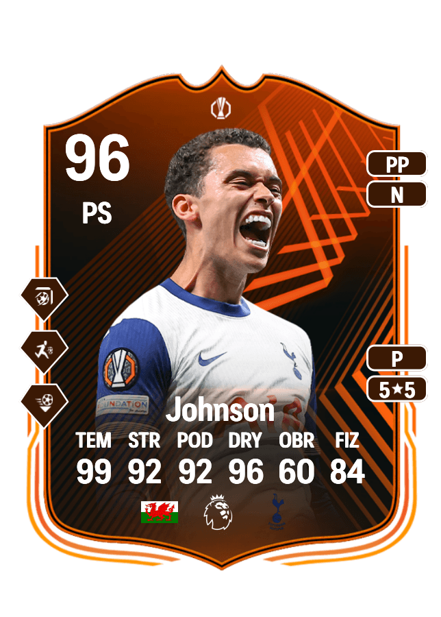 Brennan Johnson card
