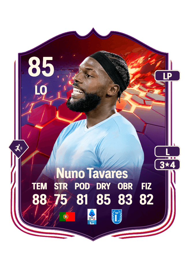 Nuno Tavares card
