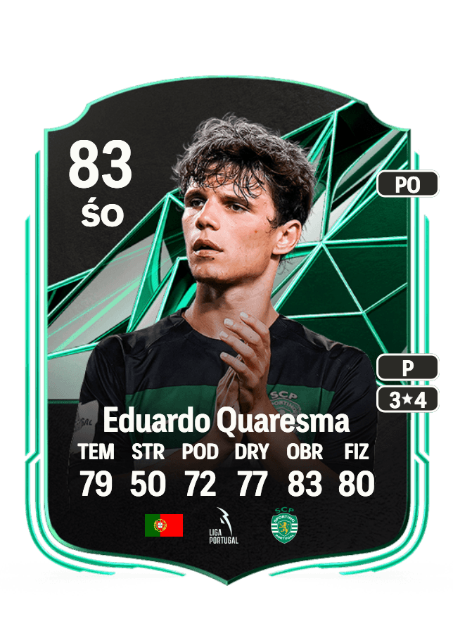 Eduardo Quaresma card
