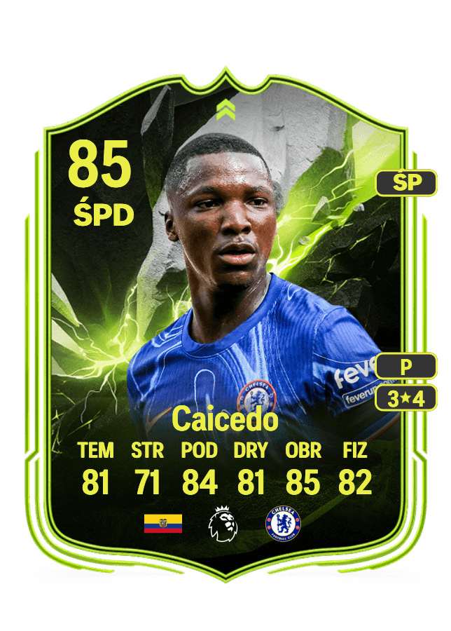 Moisés Caicedo card