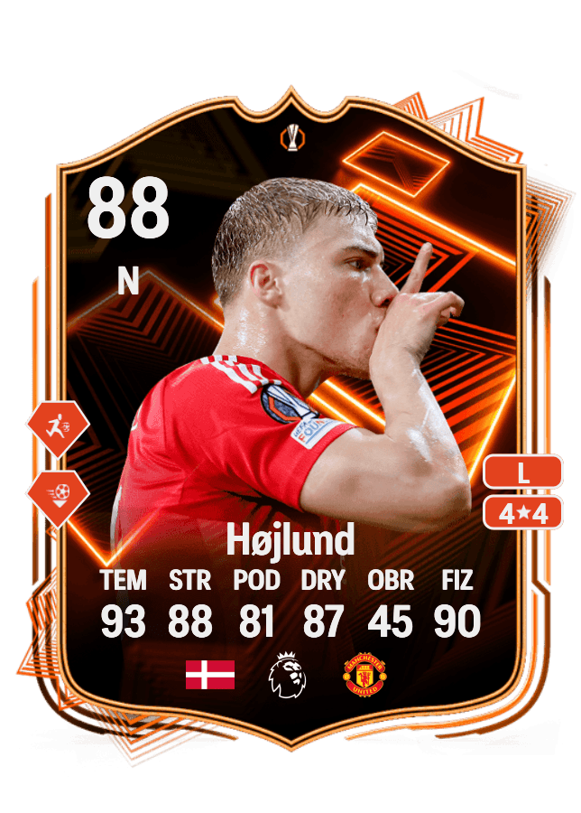 Rasmus Højlund card