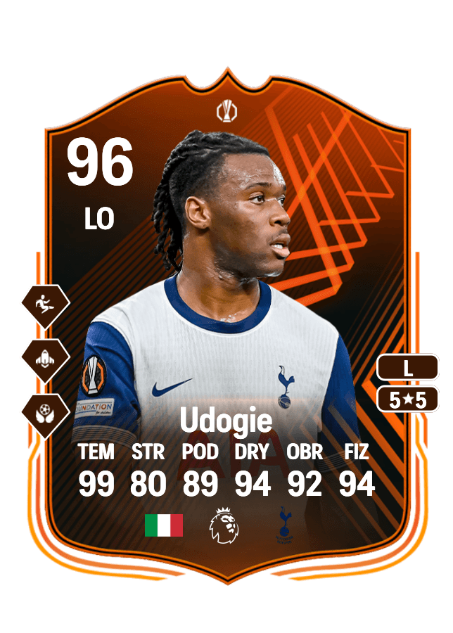 Destiny Udogie card