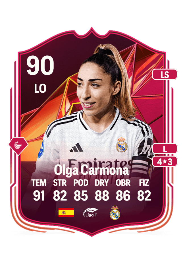 Olga Carmona card
