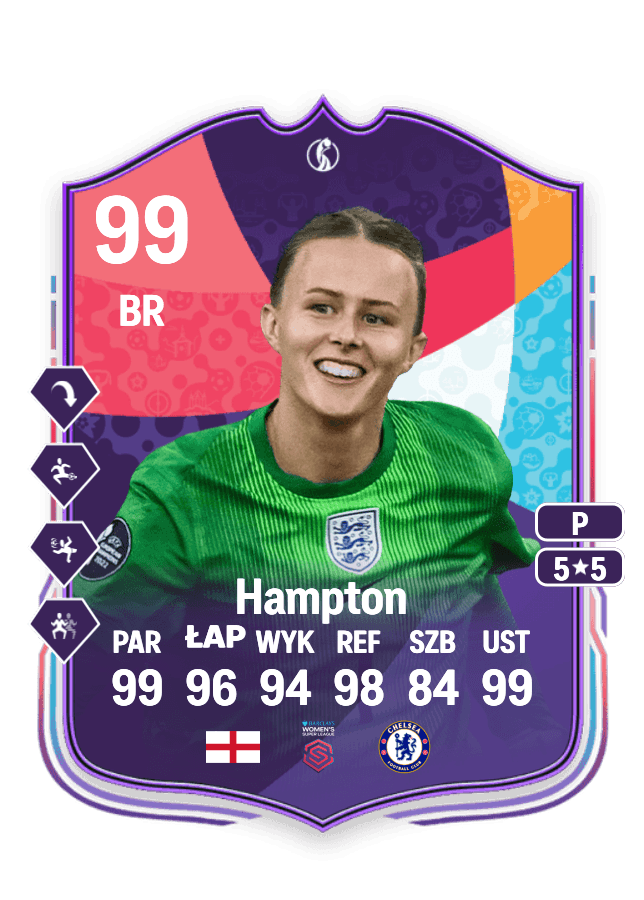 Hannah Hampton card