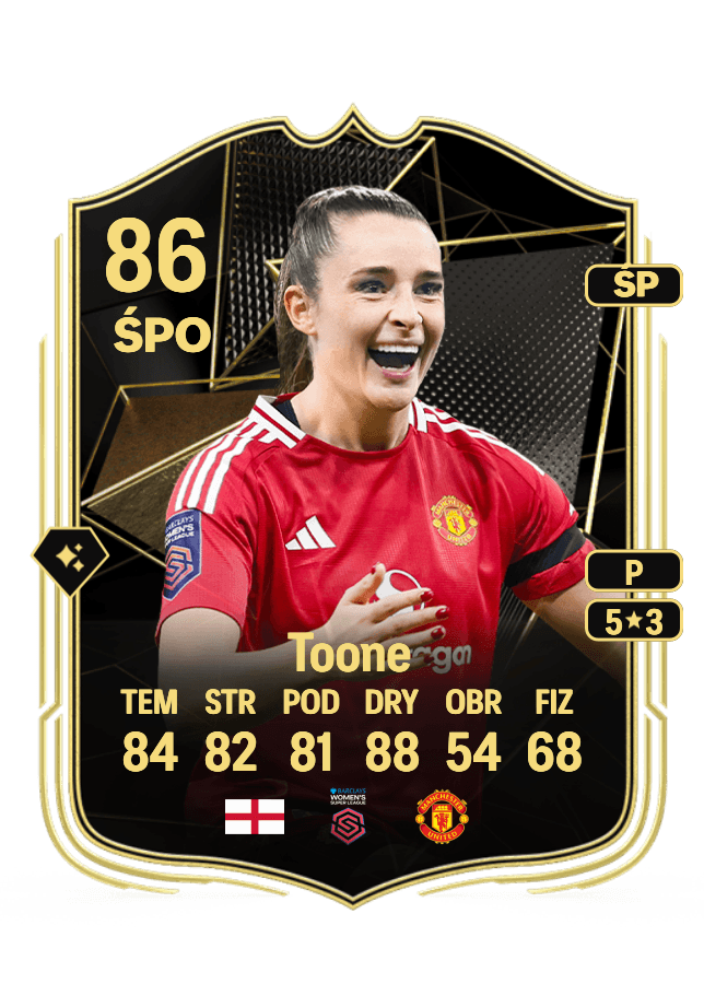 Ella Toone card
