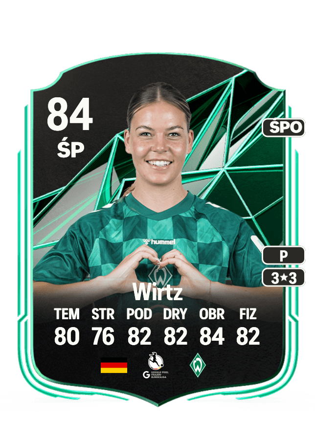 Juliane Wirtz card