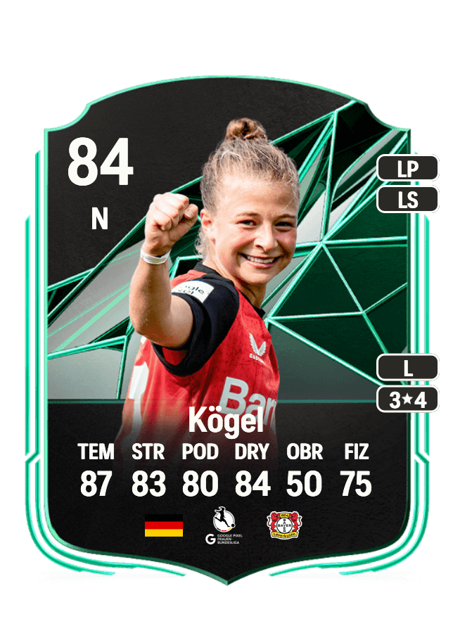Kristin Kögel card