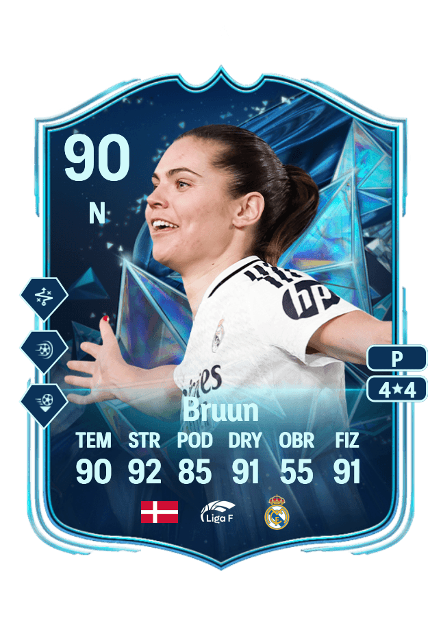 Signe Bruun card