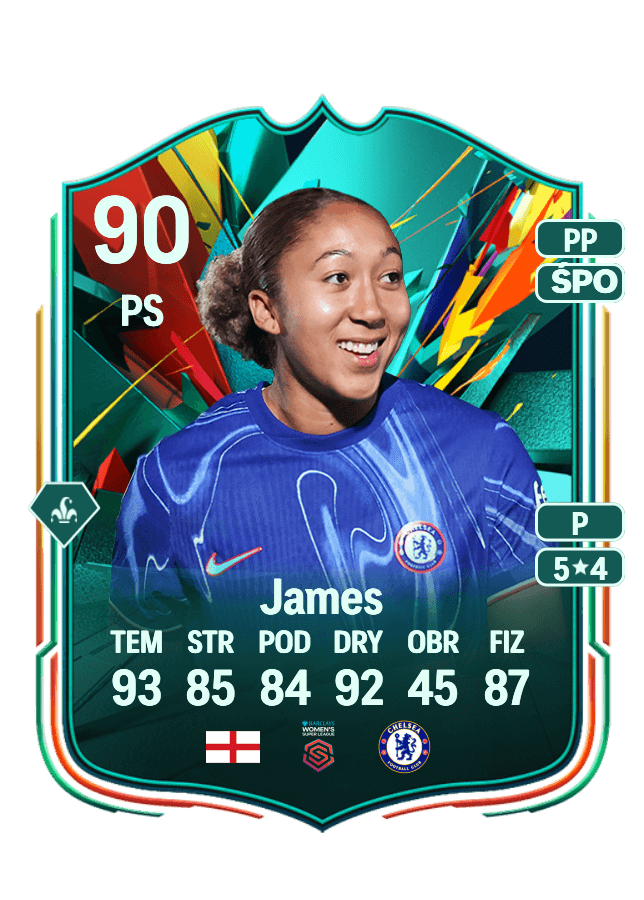 Lauren James card