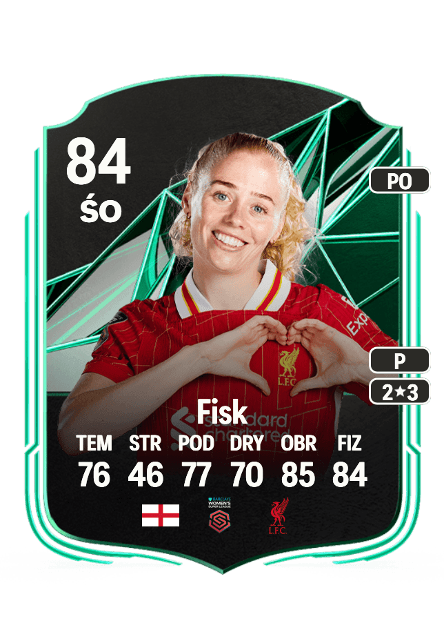 Grace Fisk card