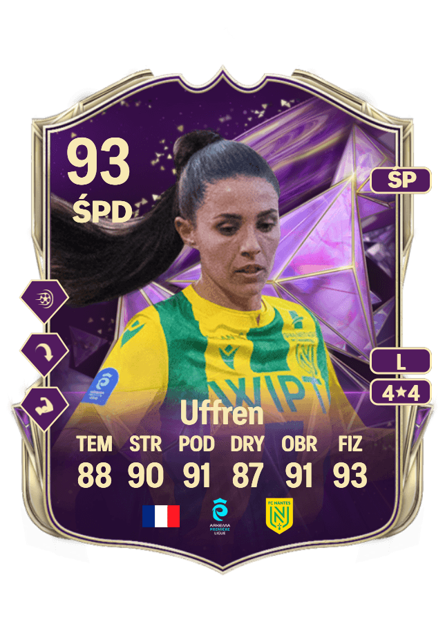 Manon Uffren card