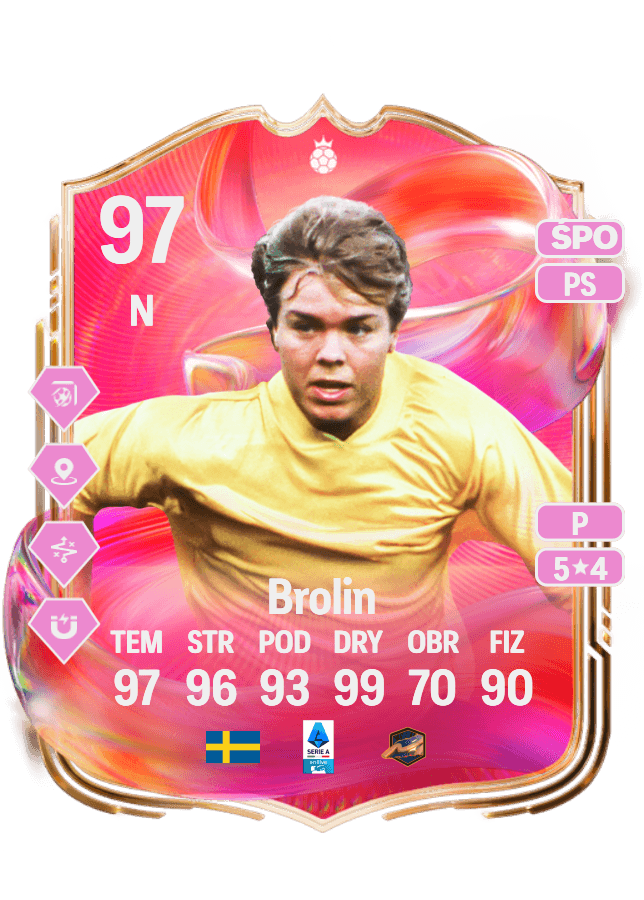 Tomas Brolin card