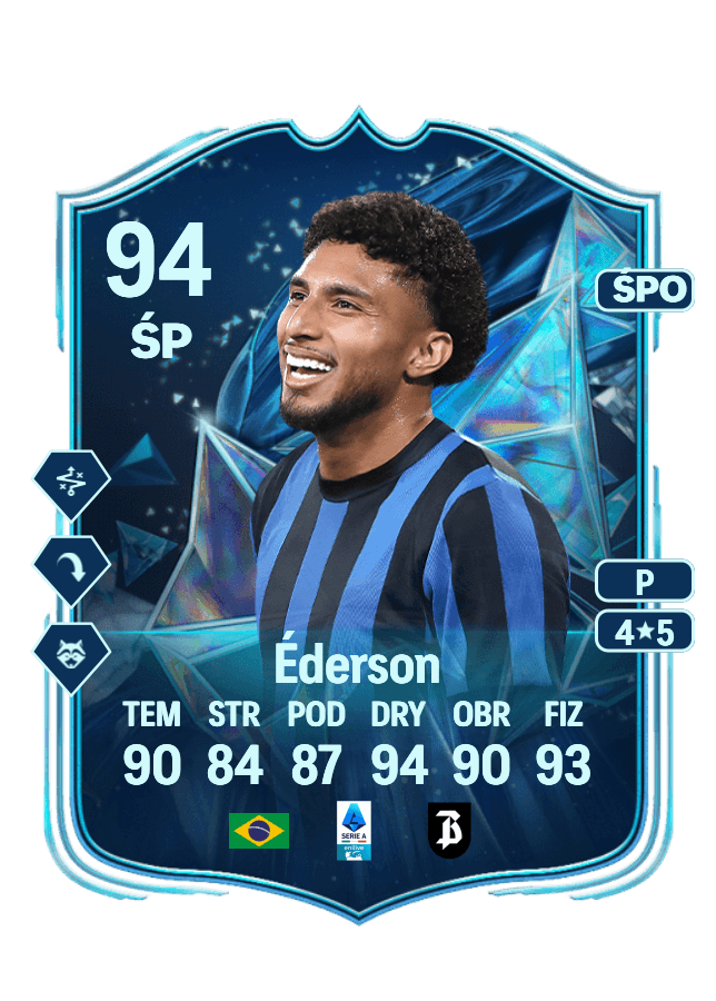 Éderson card