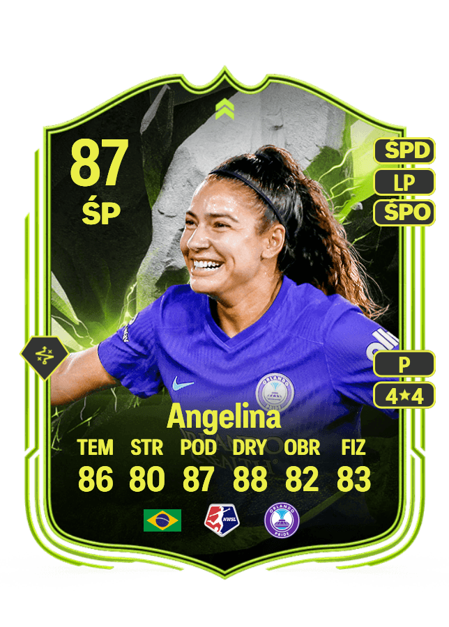 Angelina card