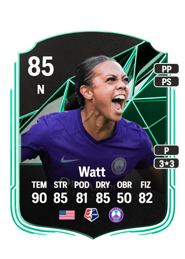 Ally Watt card