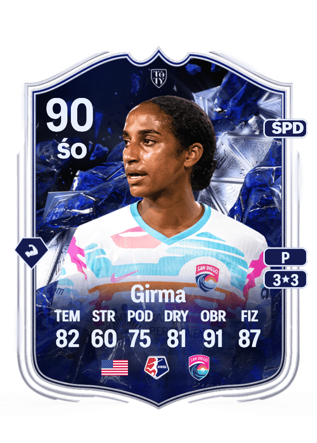 Naomi Girma card