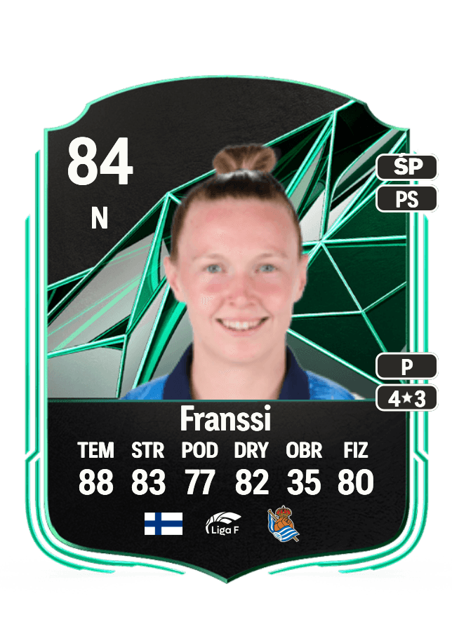 Sanni Franssi card