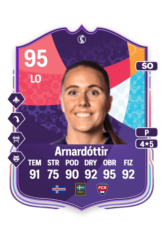 Guðrún Arnardóttir card