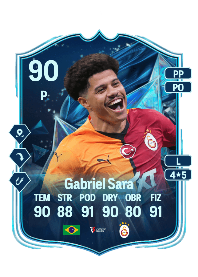 Gabriel Sara card