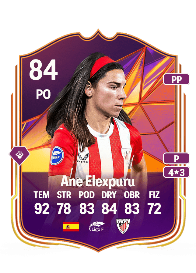 Ane Elexpuru card