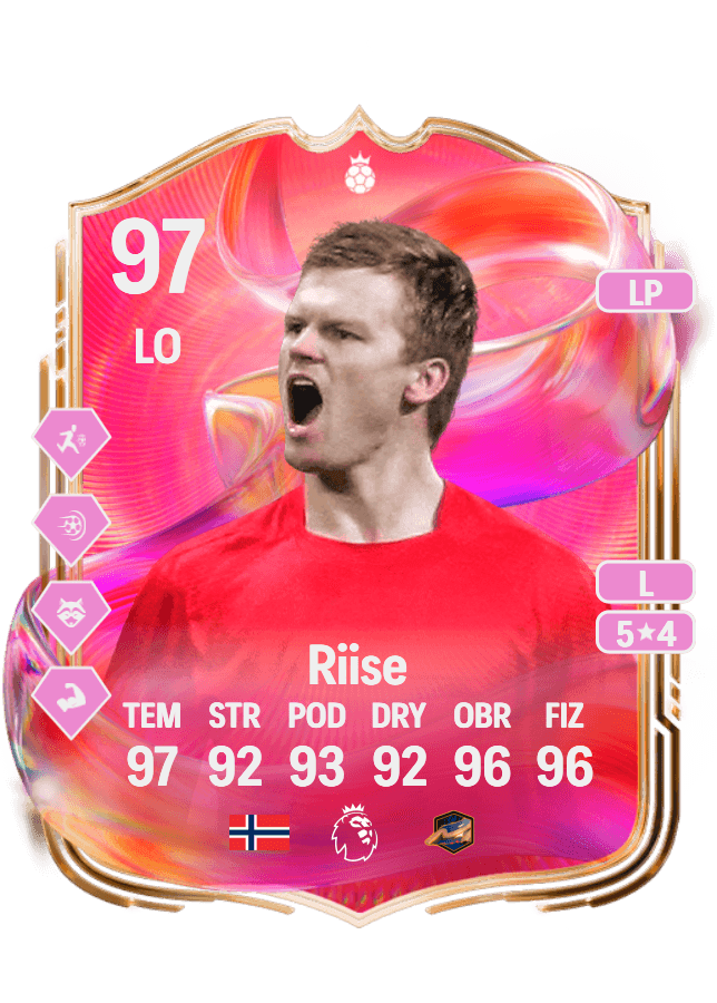 John Arne Riise card