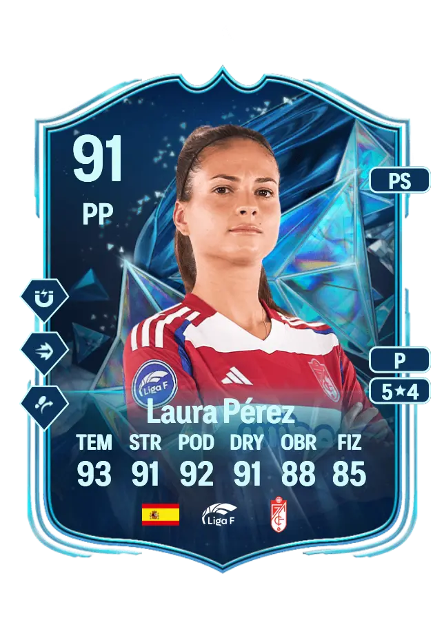 Laura Pérez card