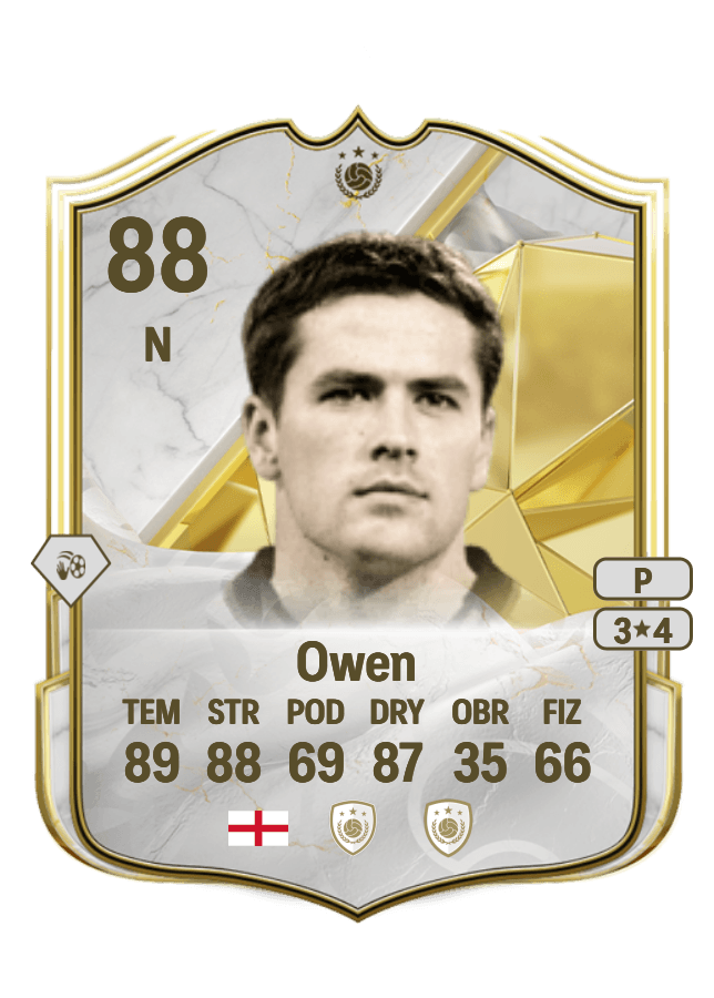 Michael Owen card