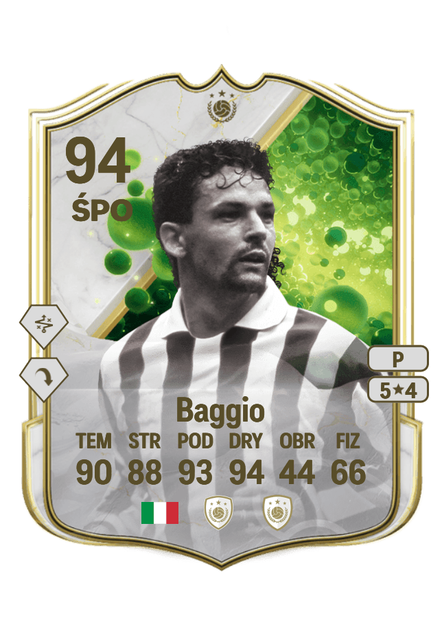 Roberto Baggio card